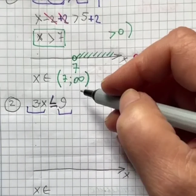 Алгебра 9 класс онлайн курс, онлайн обучение, занятия, дистанционное обучение, алгебра 9 класс онлайн, репетитор по алгебре 9 класс онлайн