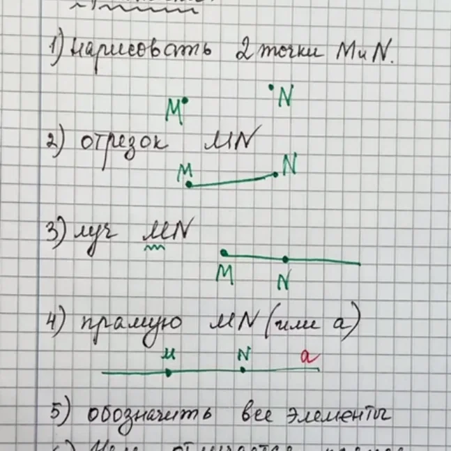 Геометрия 7 класс онлайн курс, онлайн обучение, занятия, дистанционное обучение, геометрия 7 класс онлайн, репетитор по геометрии 7 класс онлайн